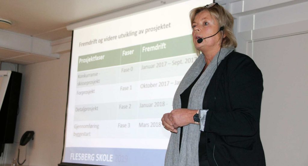 Prosjektleder Kristin Borander i WSP Norge gjennomgikk fremdriftsfasene for skoleanlegget på Stevingsmogen.